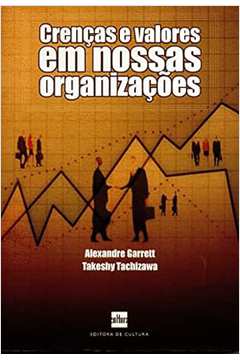 Crenças e Valores Em Nossas Organizações - Alexandre Garret